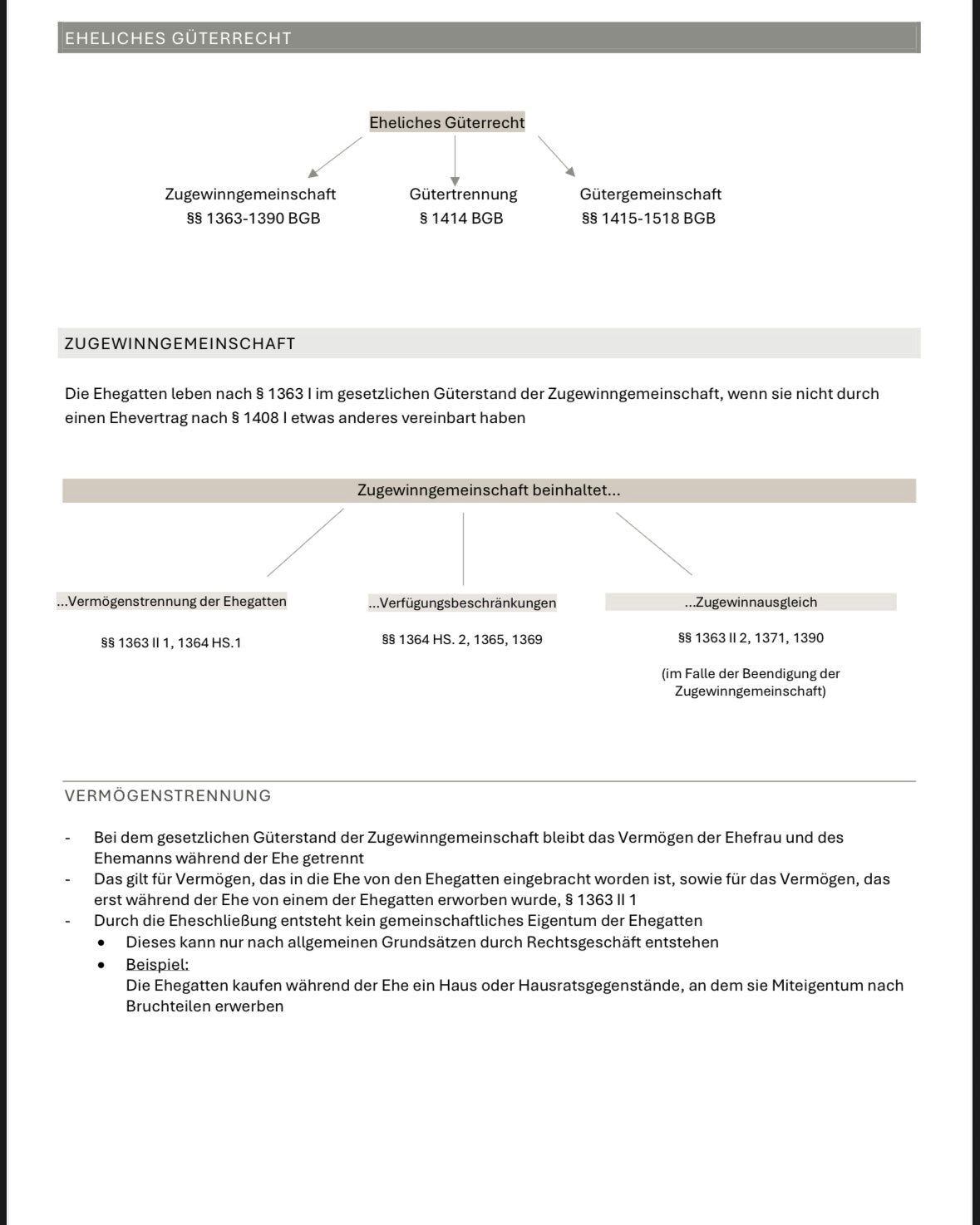 Familienrecht Skript