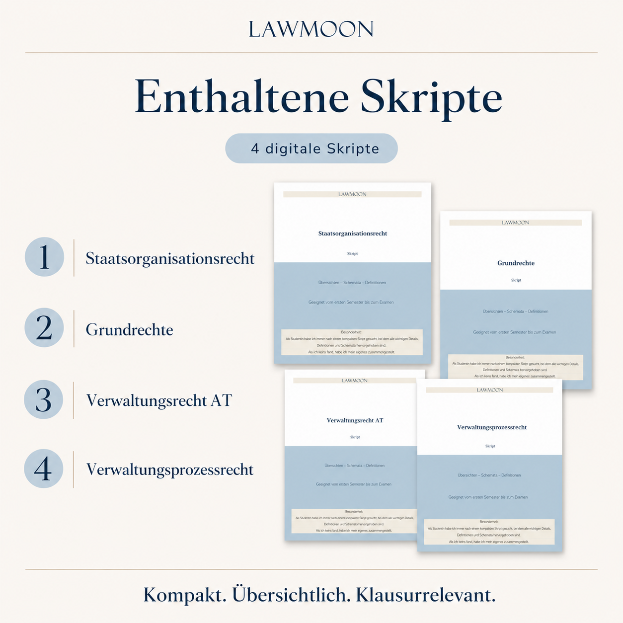 Öffentliches Recht Komplettpaket Grundrechte Staatsorganisationsrecht Verwaltungsrecht Allgemeiner Teil AT Verwaltungsprozessrecht 