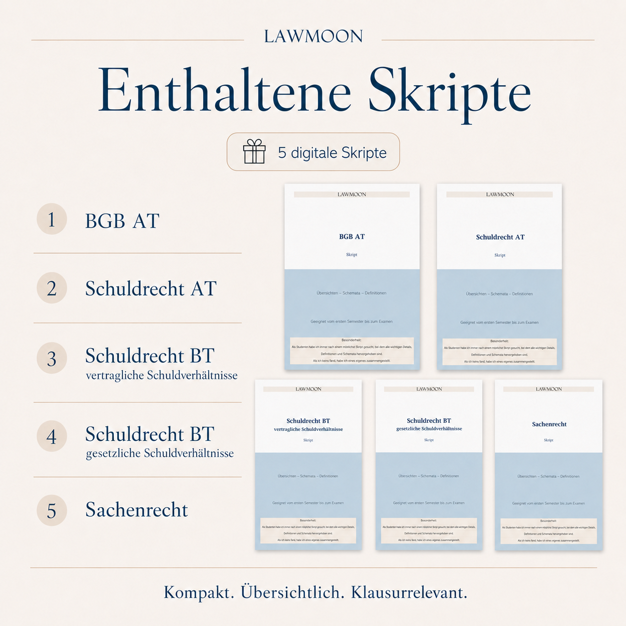 Zivilrecht Komplettpaket BGB AT Schuldrecht Allgemeiner Teil Schuldrecht Besonderer Teil Sachenrecht 