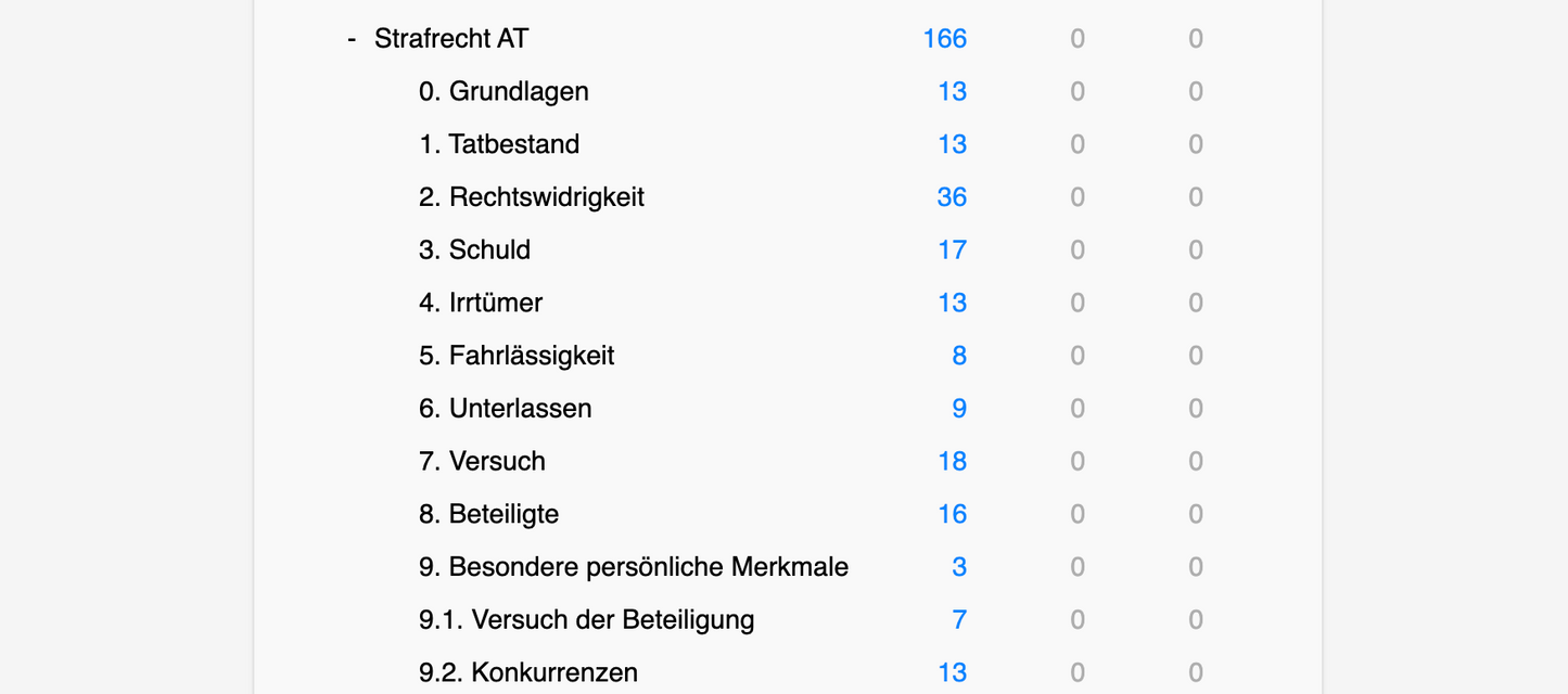 Strafrecht AT Definitionen Jura Jurastudent Karteikarten 