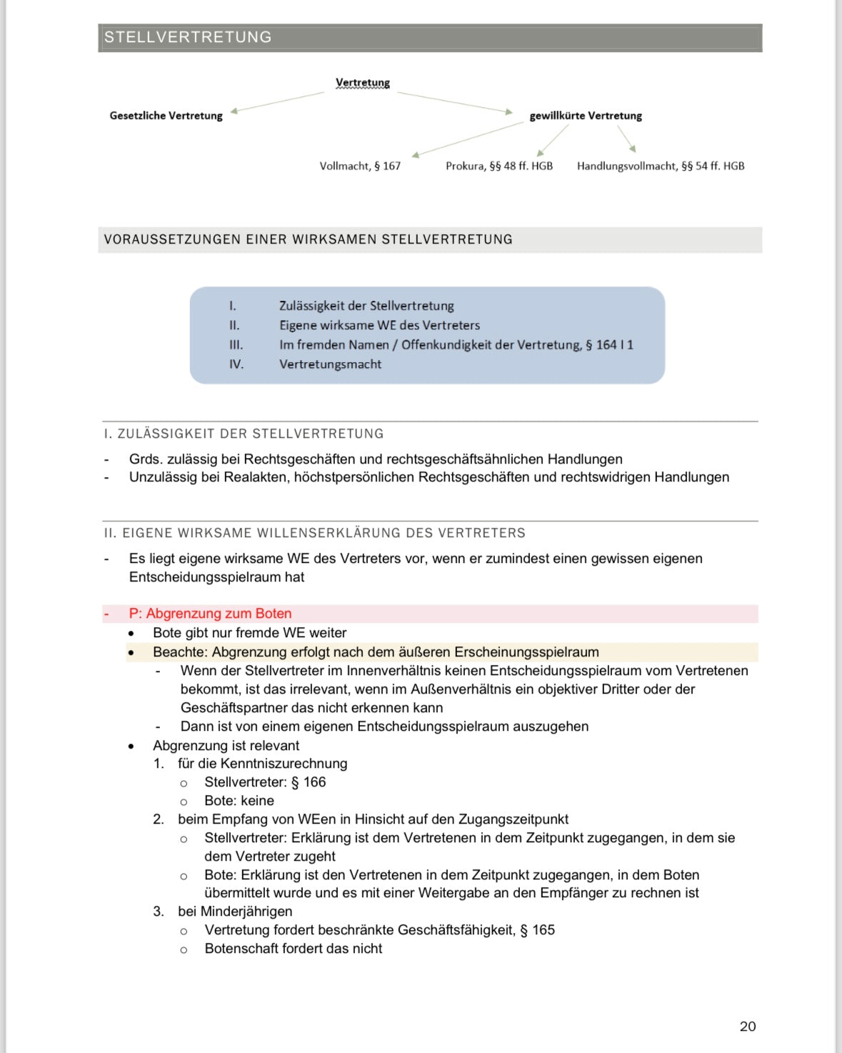 Lawmoon Skript für Student, Jurastudium, BGB AT