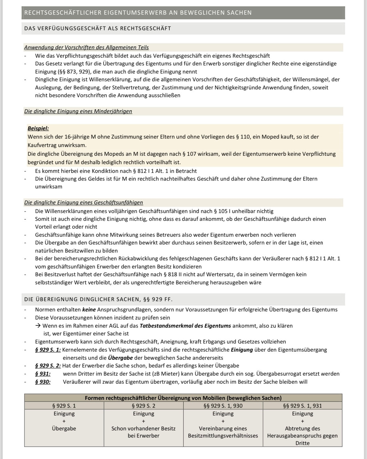 Lawmoon Skript für Student, Jurastudium, Sachenrecht