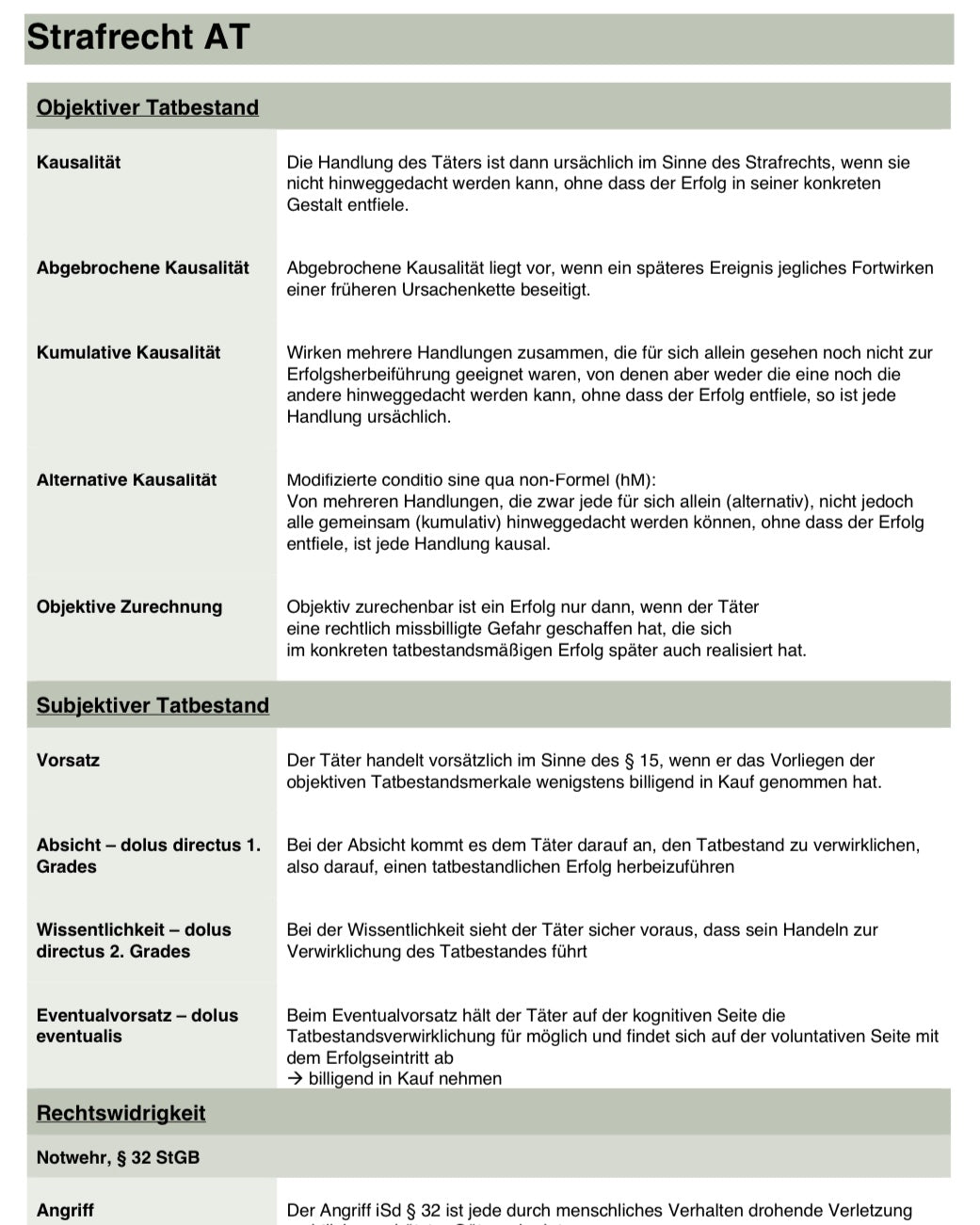 Strafrecht Definitionen Jurastudium, Student, Skript